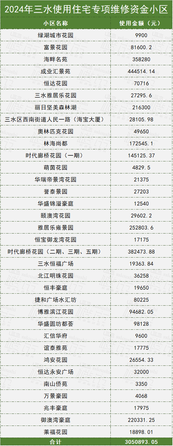 98ace13302adac4a6b87cdb9dc78676c.png