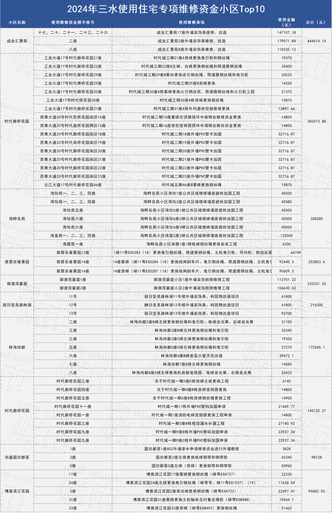 1e65d98933a13b94a5b92b5f87a3a2dc.png