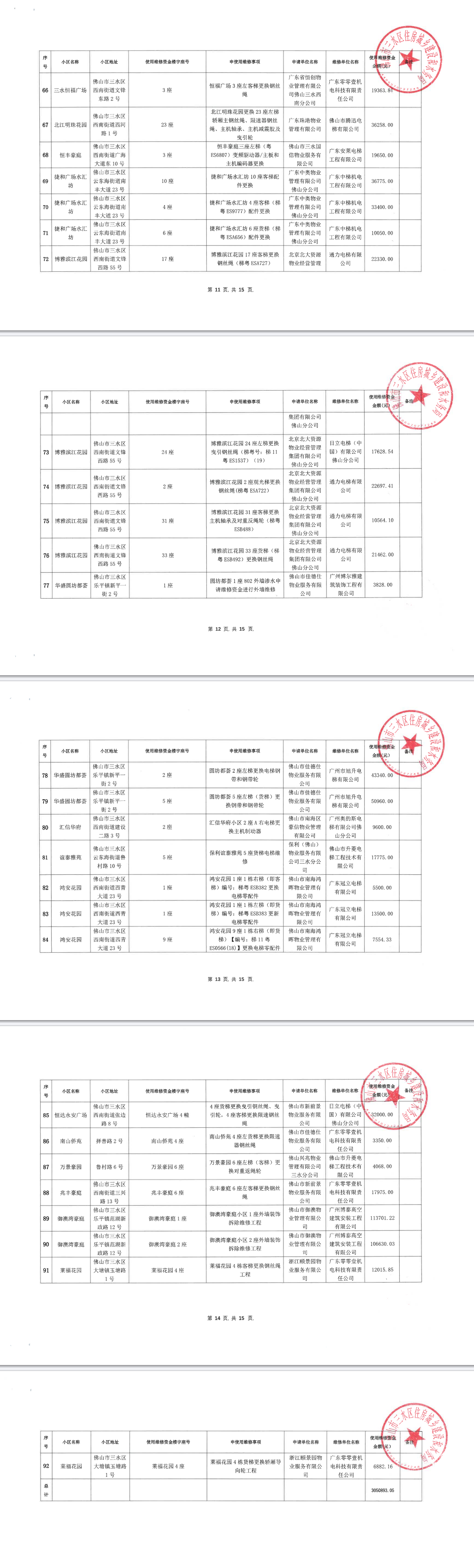 d8f4518bcf7f843fa5cf5555a47516de.png