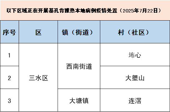 c7e066e7107ff5a36e8254a75fde898b.png