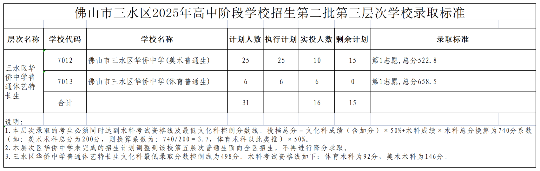 bf791c0e012feae34e62ffcbf530570d.png