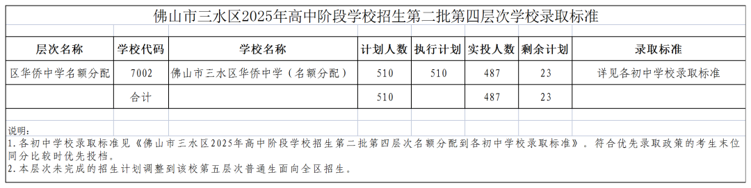 8883aa2dba7f1ec5cf176d88ed54a696.png