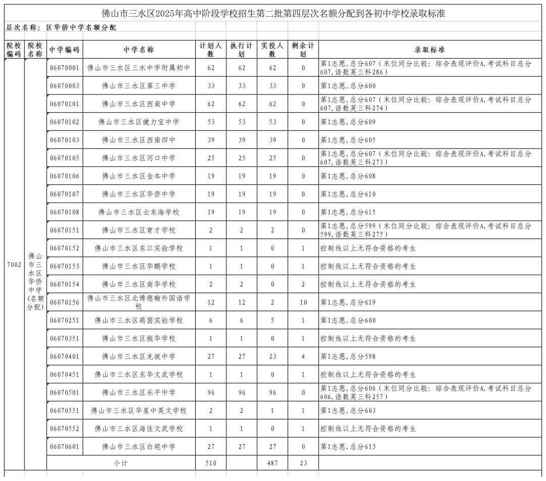 af1aac869b5cf6da1a952cc95f5dd597.png