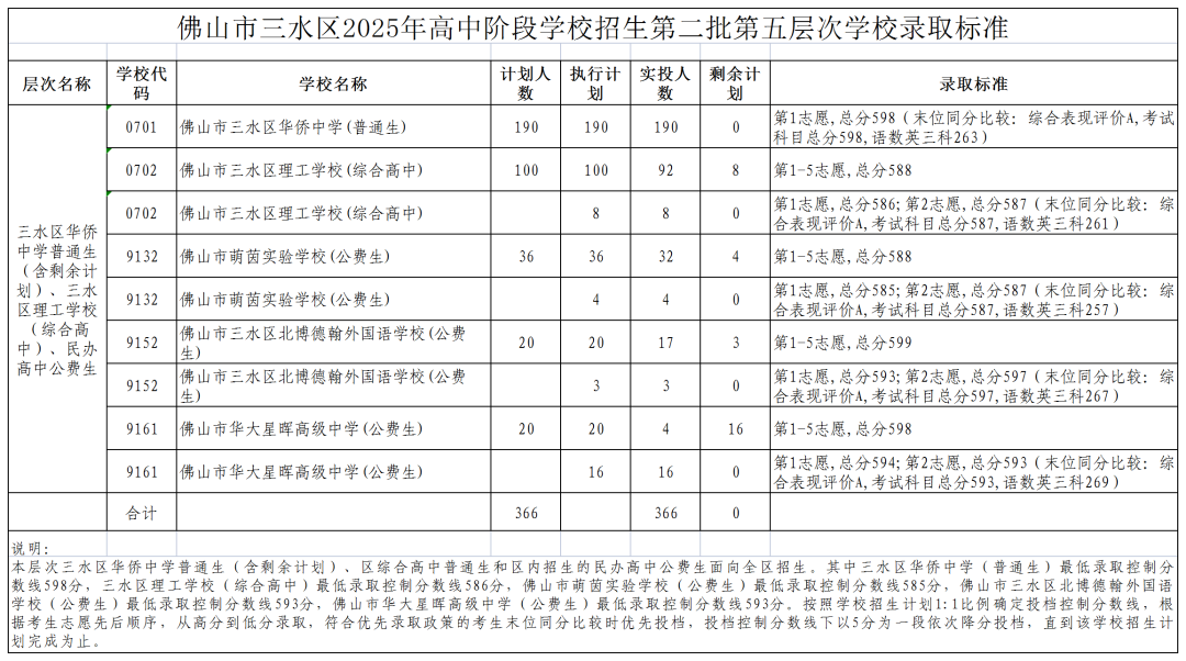 d3faac8d538b076ad2d9273b2c2f6cbe.png