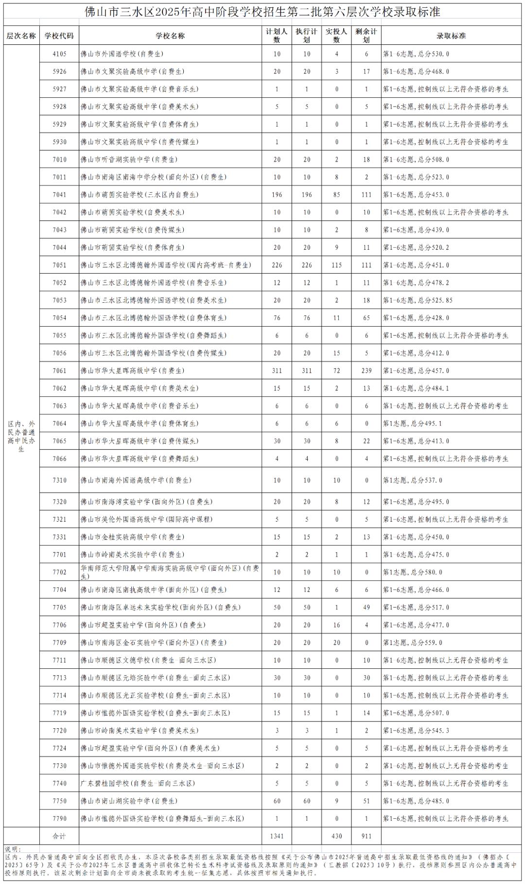 17b9ee5c4b8d468cfa26a0520821a177.png