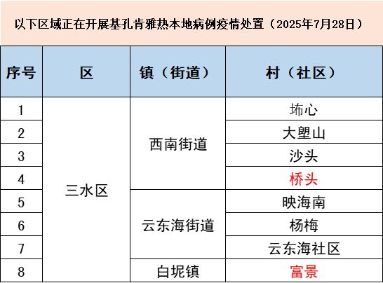 9935eb86422f4e308f3f101b348cb597.png