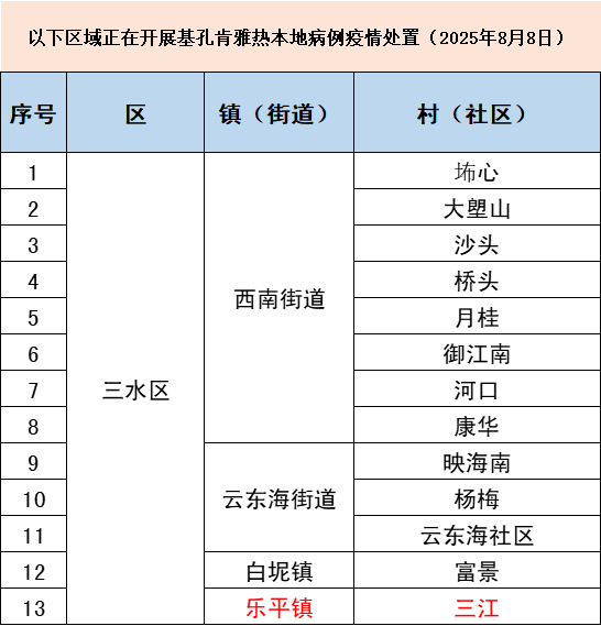 5a0b3986bbcfc94b114d9417a034012e.png