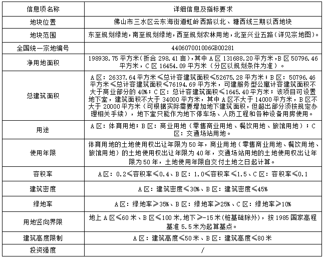 d7b22924f427dbc27ceb75ede3b48acb.png