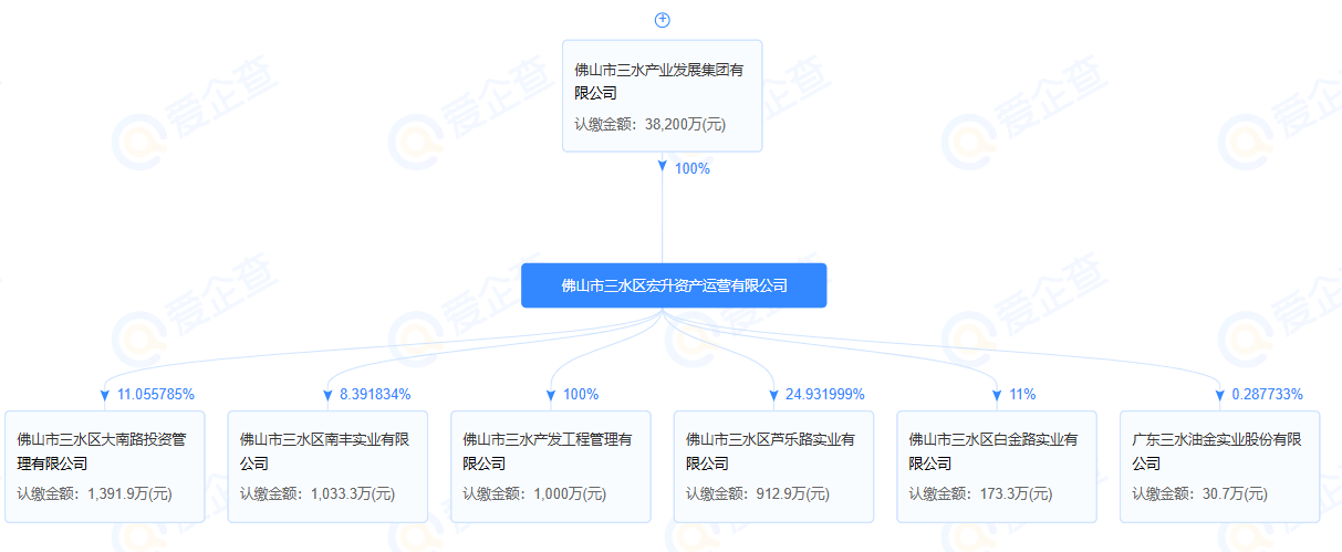 f4e9a3fda3b45df7bb02f7958dae9f7e.png