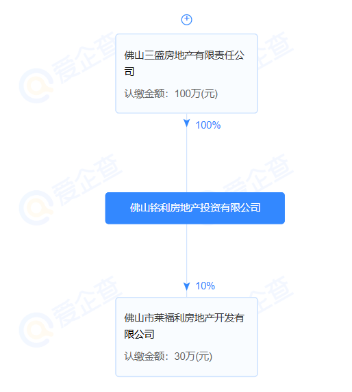 269e89839e7c1b336a47f6a21ee7e1e4.png
