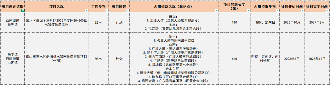 5093cb7583f7a87a6c6a58a003201f5e.png