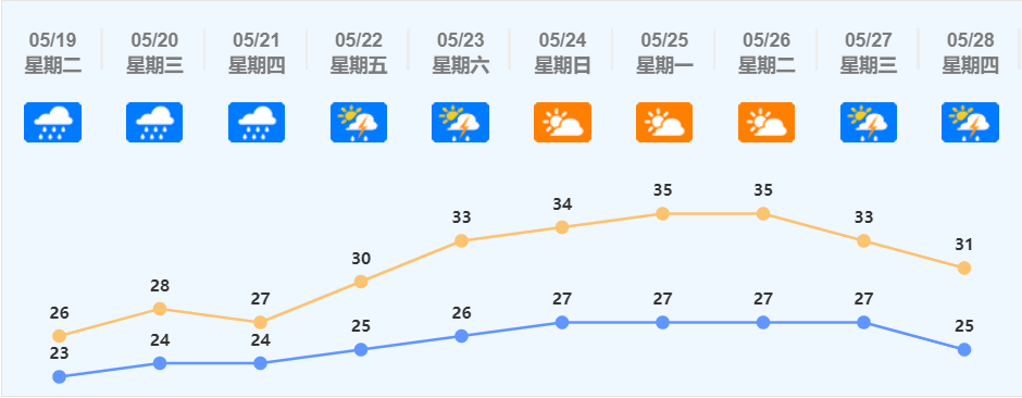 169922ae5d4a55a3f694e24ffe64223d.png