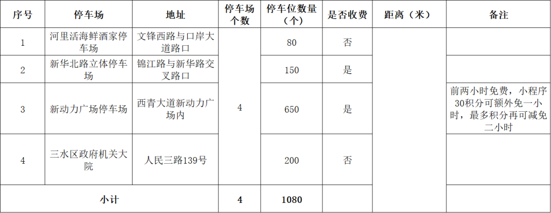 cb256014ca3e443b1e65dedf6577d5c6.png