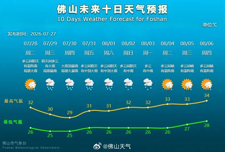 b80cb1070f76fa0ed5174cadb8a3acbf.jpg