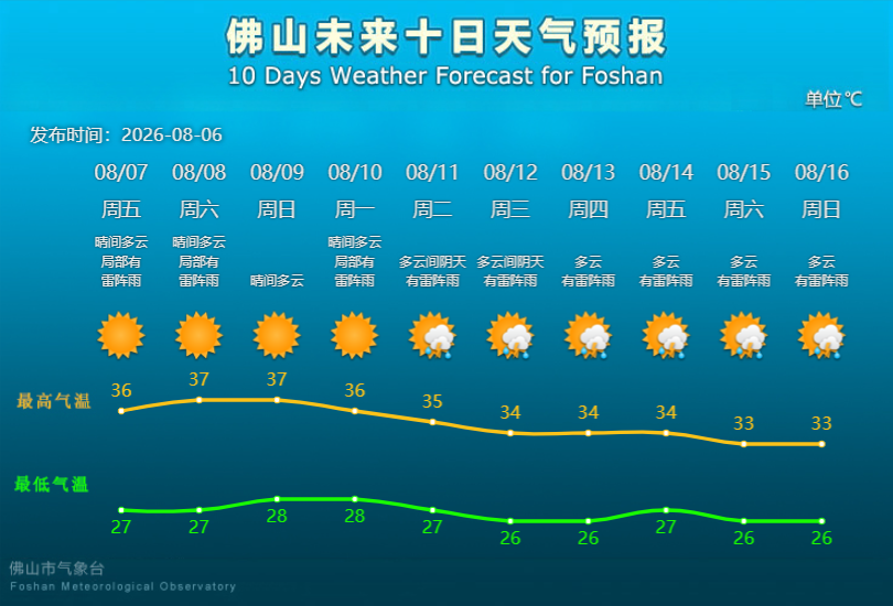 ad5f2eead0211af7714450b6236f64f4.png