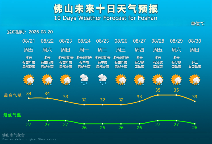 a12384762624bd64ef64fedf8d86d46c.png