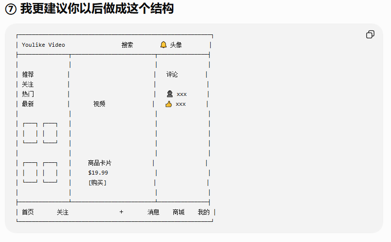 盈利模式设计.png