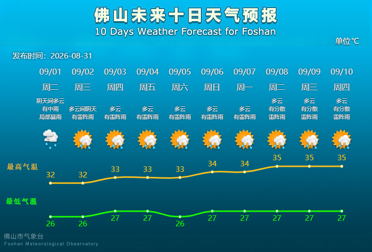 0762b7be9d16db5271cfe88397efd749.png