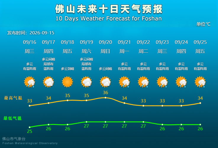 0b9366b43170a093a352f5a20405bd9d.png