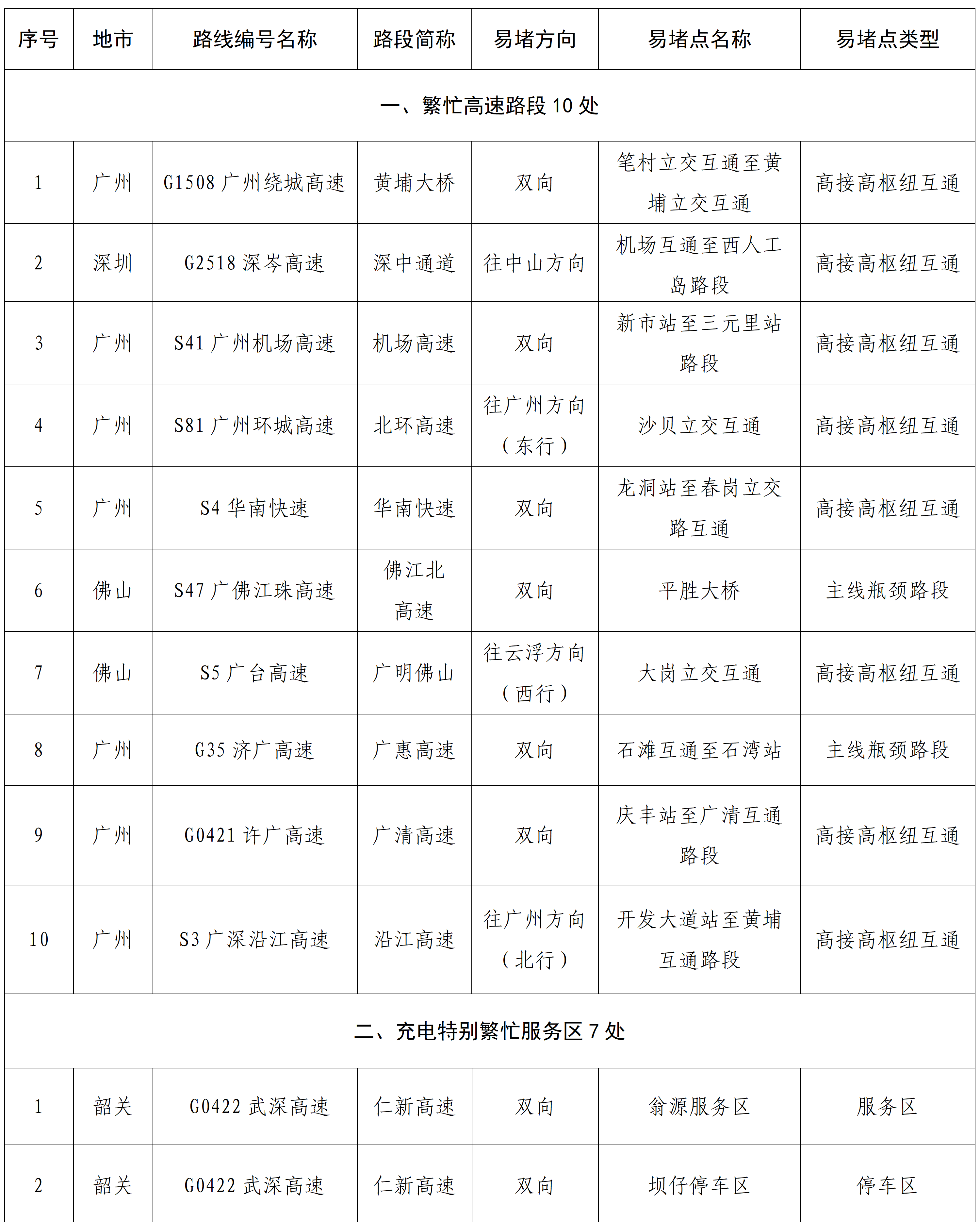 d0844ac8bfd1734f01f96fa670548de0.png