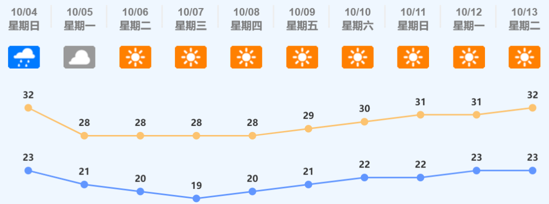 115fd955b560e6a5d4f10252287c3676.png