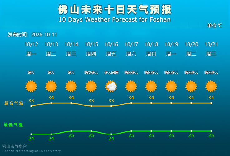 3368a94c77a7ab221775a40d026774b7.png