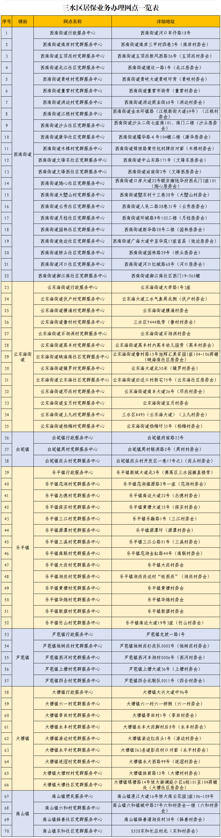 4c7b207a83d30e40b77640fbd3a77fb7.png