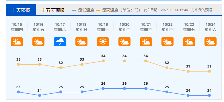 1c3cdce6fc976077a61f9a5bd4a22aae.png