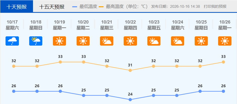 7b56961033b2c6fde87ed77ca0a425a4.png