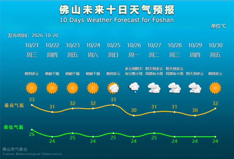 31a95a2935b9f49392809a41f9308a9a.png