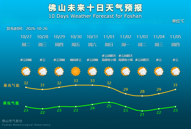 f35acbd2778714c1f69973dd564a882c.png