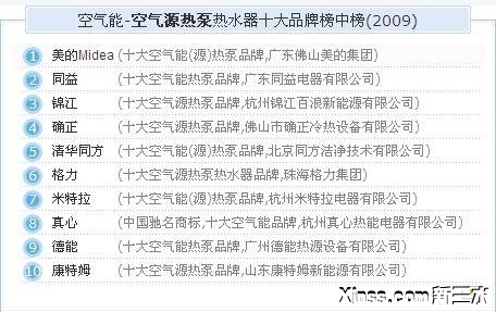 排名.jpg